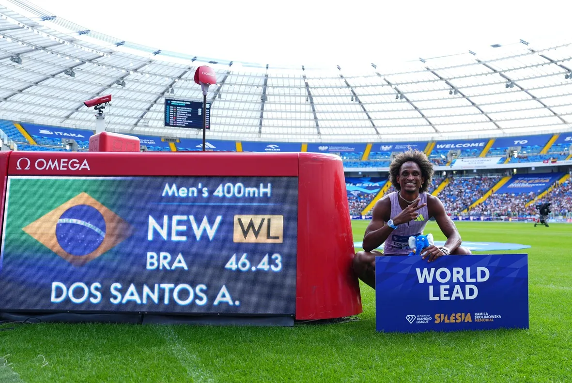 You are currently viewing Alison dos Santos quebra recorde mundial dos 400m com barreiras: o que isso significa para você